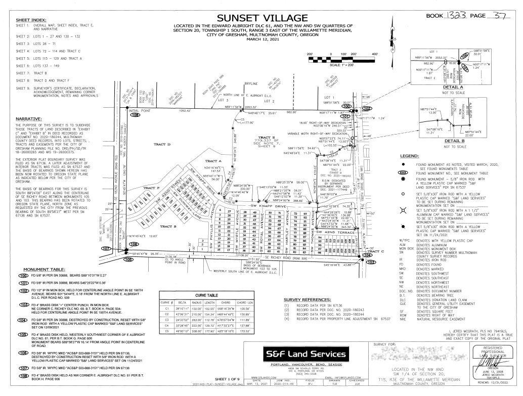Subdivision survey plans